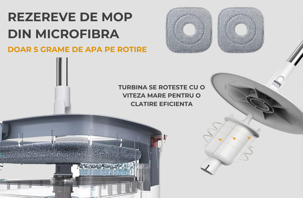 Mop rotativ Dreamramp® Rotund Alb-Portocaliu cu separarea apei curate de cea murdară