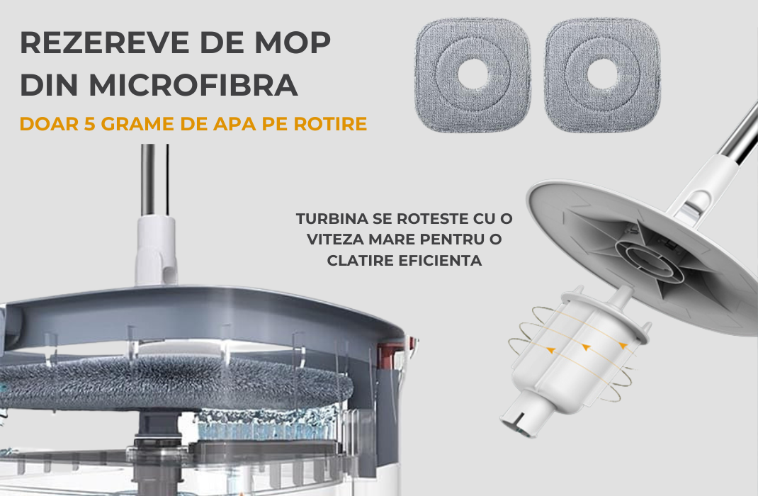 Mop rotativ Dreamramp® Rotund Alb-Portocaliu cu separarea apei curate de cea murdară