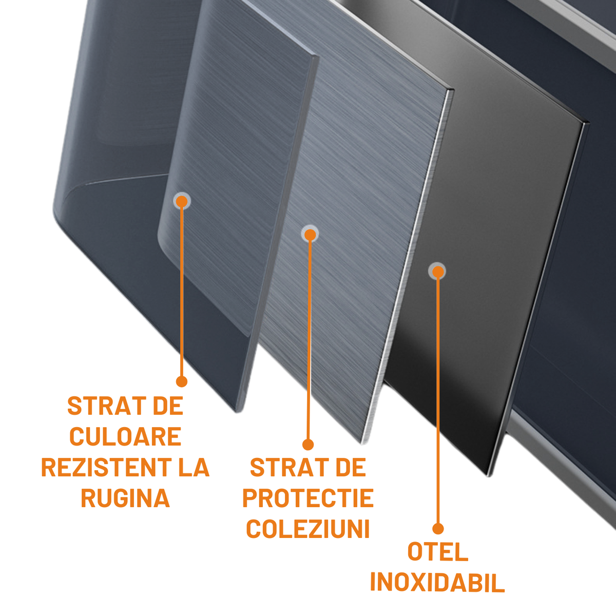Mop rotativ Dreamramp® Inox Integral Argintiu cu cap rotativ, sub mobilier