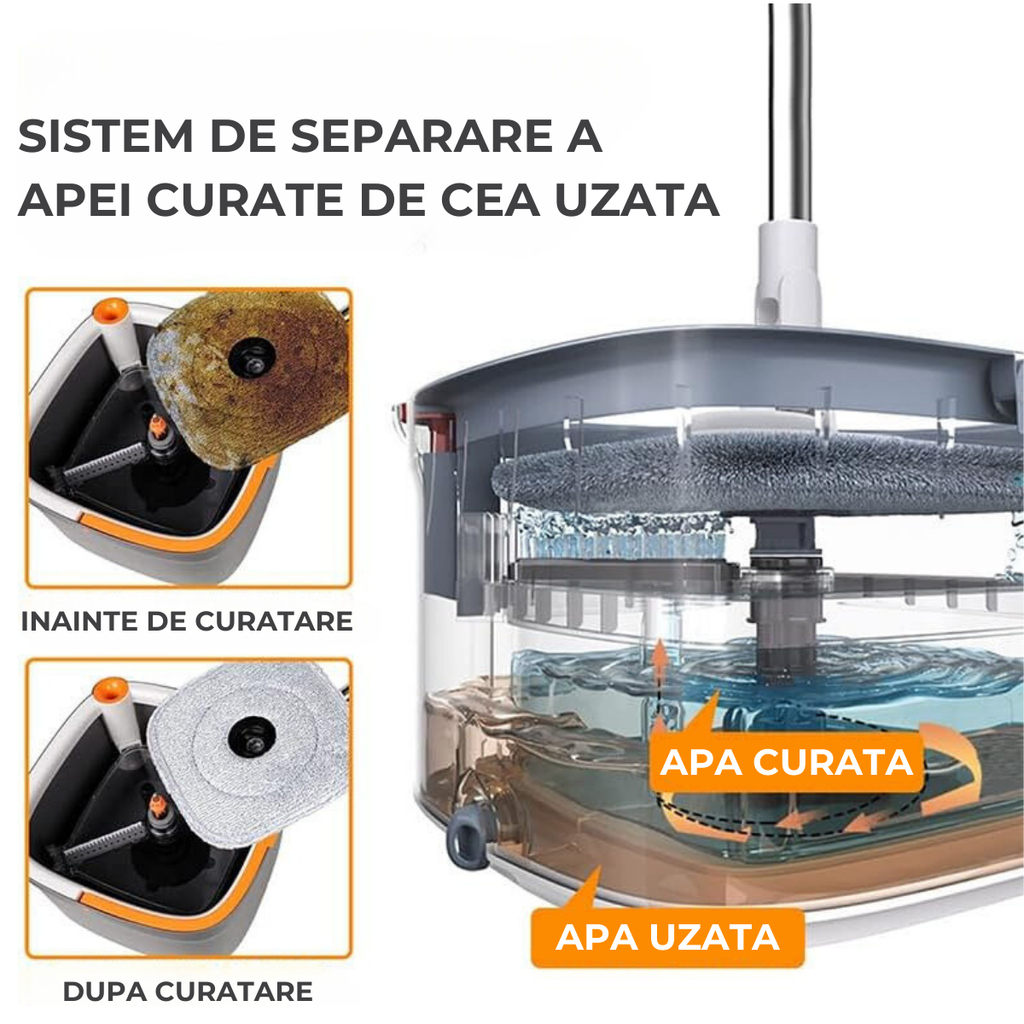 Mop rotativ cu găleată Dreamramp® Rotund Alb-Portocaliu, vedere de ansamblu