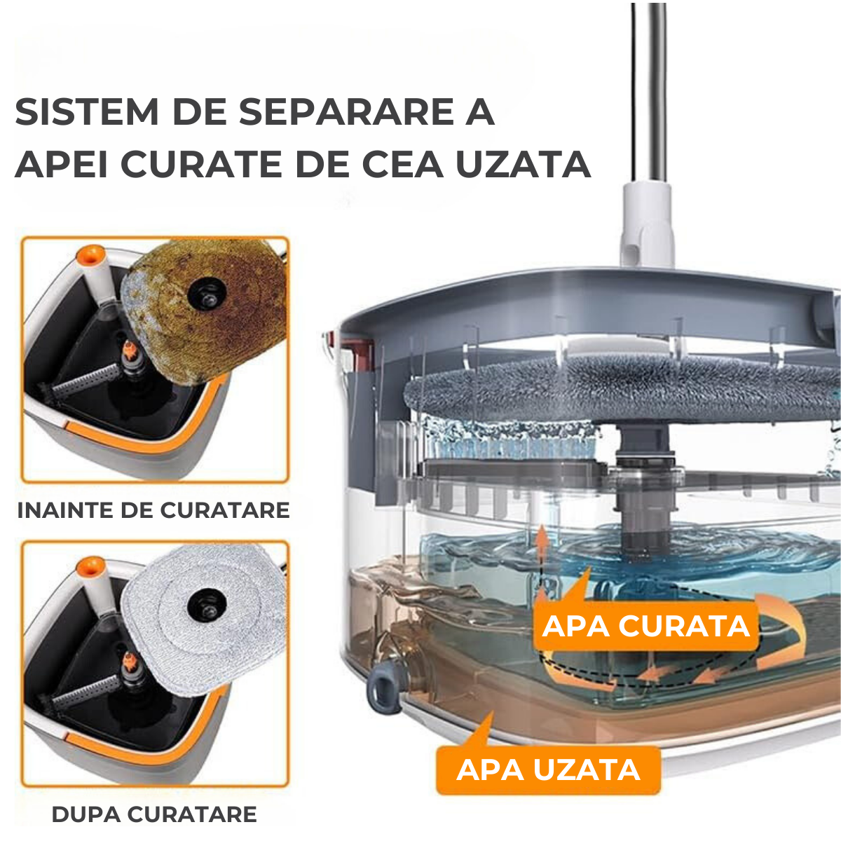 Mop rotativ cu găleată Dreamramp® Rotund Alb-Portocaliu, vedere de ansamblu