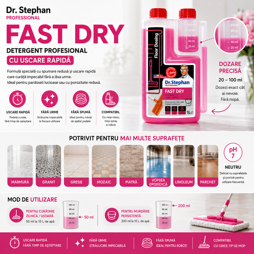 Detergent pentru pardoseli cu uscare rapidă 1 L, suprafețe compatibile și mod de dozare