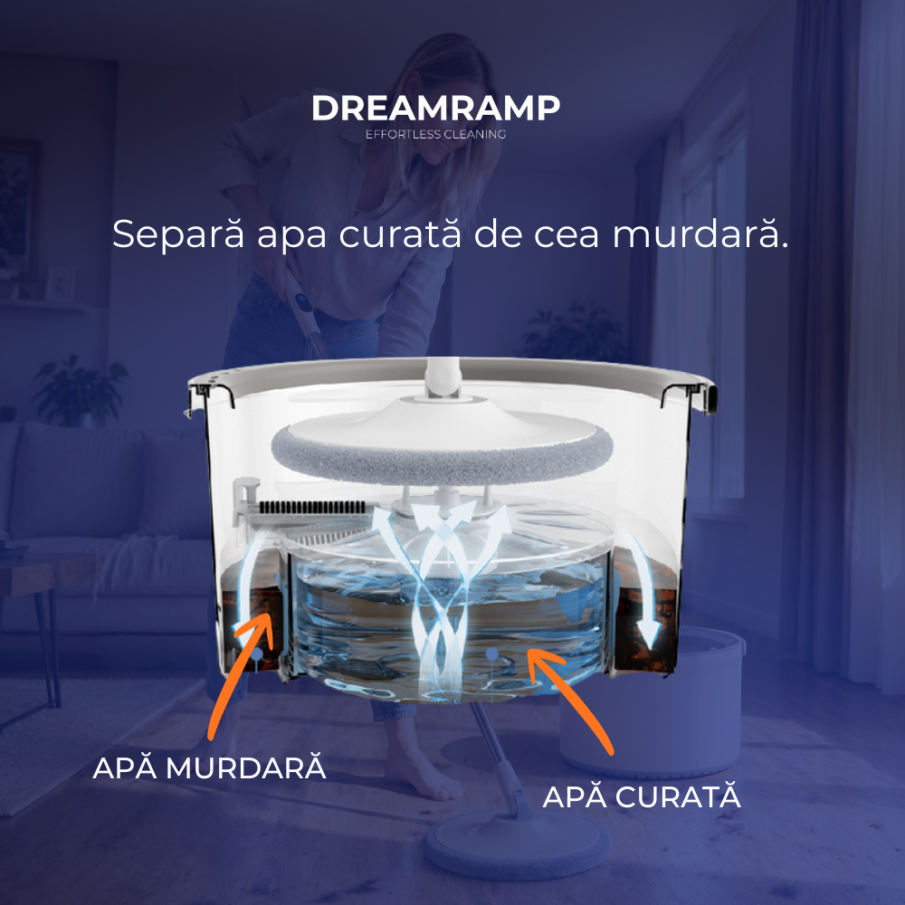 Mop rotativ Dreamramp cu cap la 90 de grade spălând plinta – imagine 3