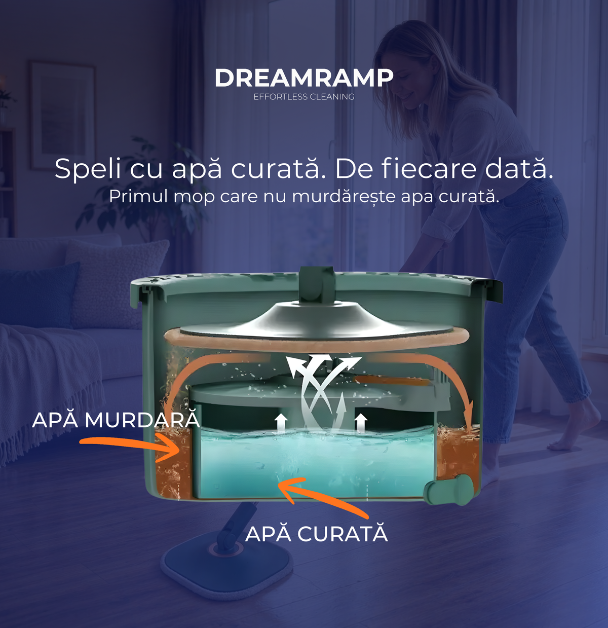 Mop rotativ cu găleată Dreamramp ONE cu compartimente pentru apă curată și murdară – imagine 2