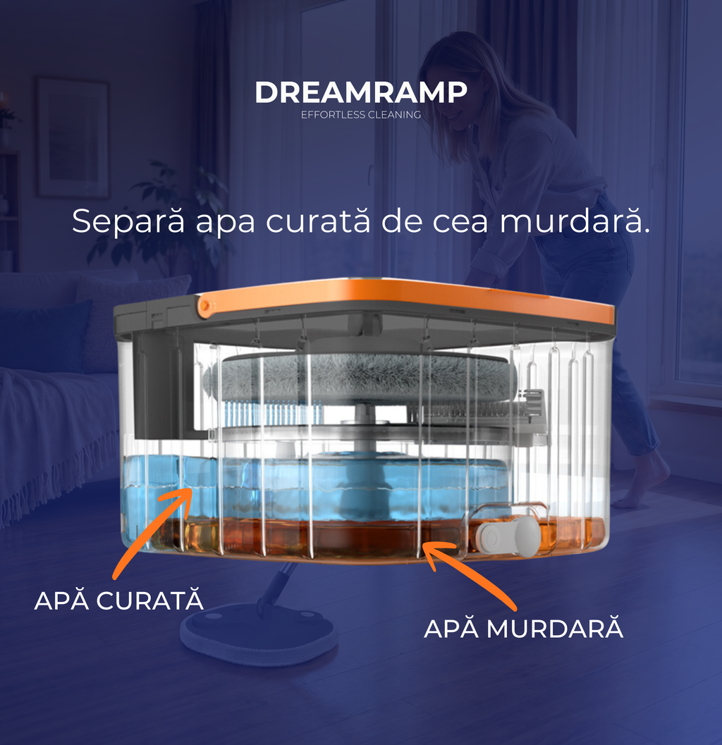 Mop rotativ pătrat Dreamramp SOFT pentru parchet cu găleată compactă – imagine 3